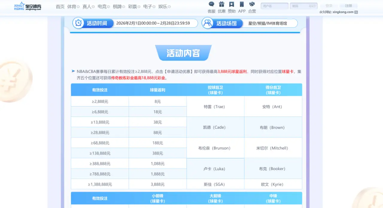 提升奖励收益的策略技巧